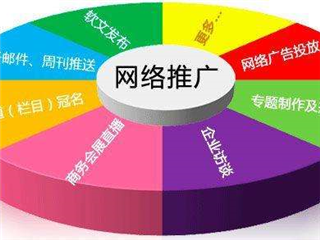 企業管理APP區域代理