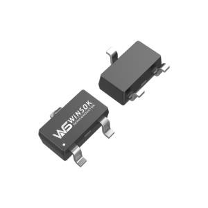 MOSFET（金氧半場效晶體管）